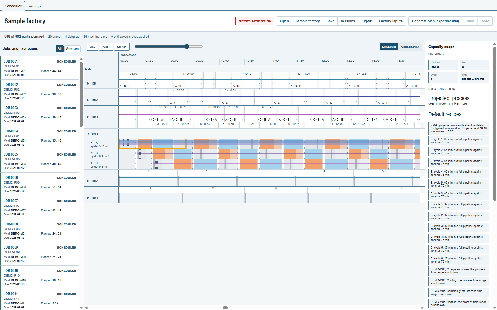 RM-4 arm A, cycle 1 on September 7: 08:00 to 09:20. The inspector also warns that the day's projected work ends after closing.