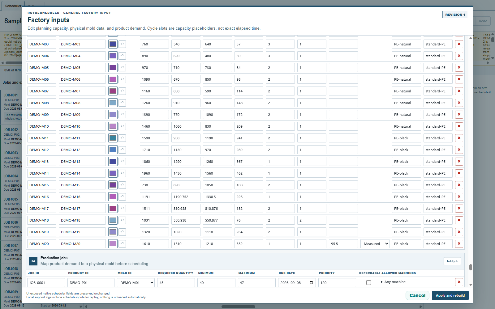 Factory inputs, the Jobs table: JOB-0001 with Required quantity 45, Minimum 40 and Maximum 47.