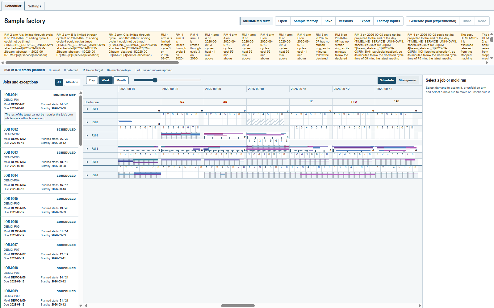 JOB-0001 reads Minimum met at 44 of 45 starts; the chip reads Minimums met and the strip counts 11 below target.