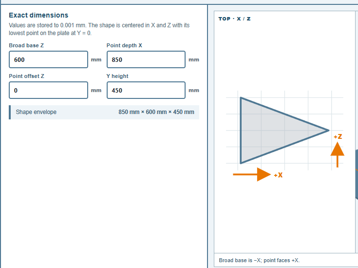 The triangular prism builder