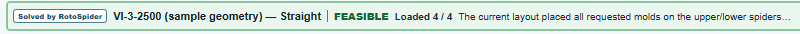 The status strip: FEASIBLE, loaded 4 of 4