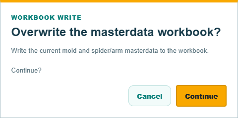 The overwrite question