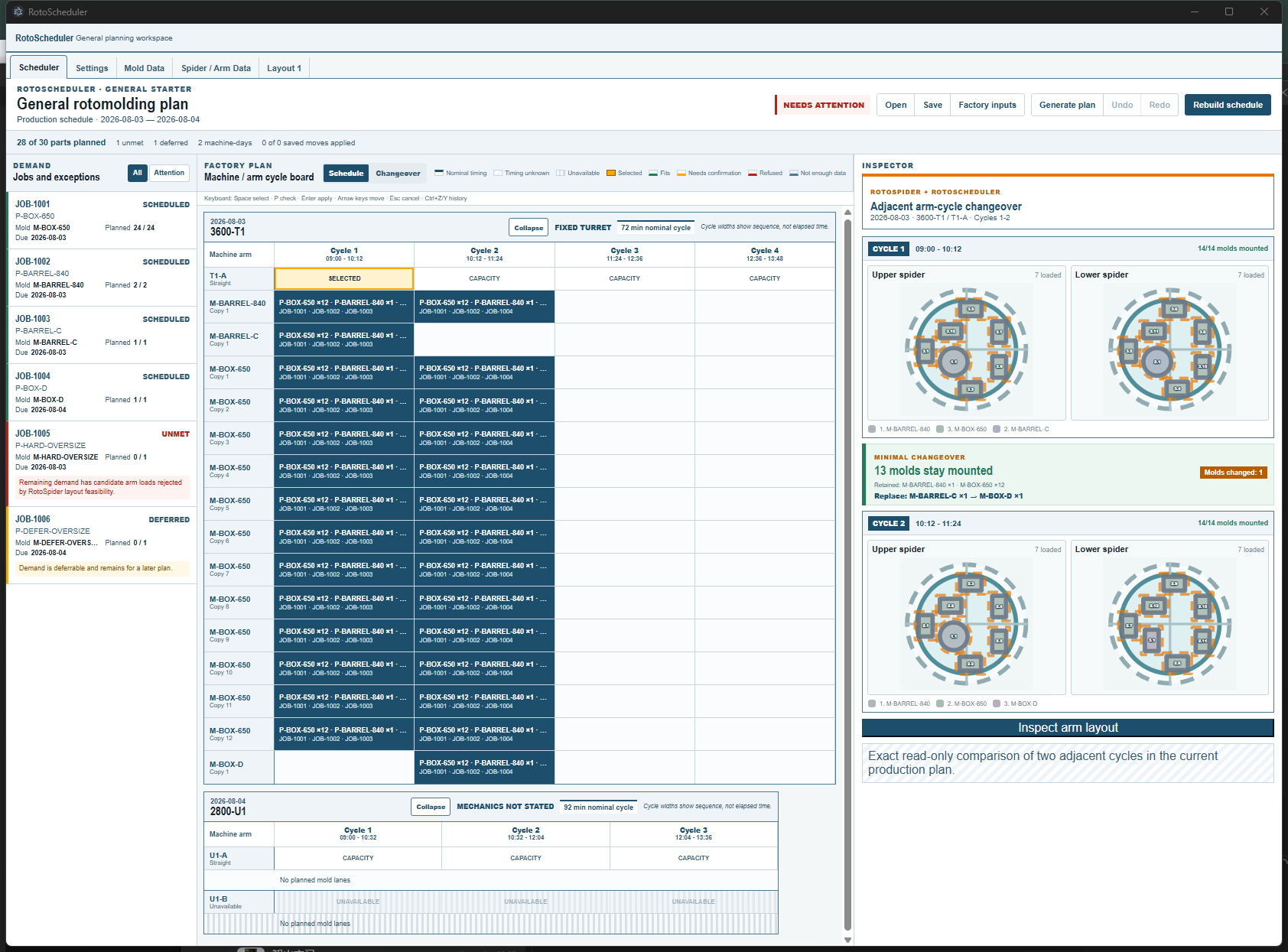 RotoScheduler production board with 72-minute and 92-minute machines and an Inspector comparing two adjacent fourteen-mold arm cycles
